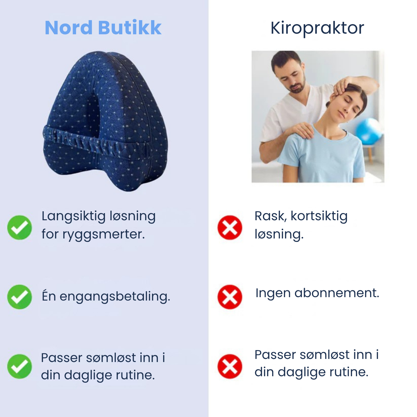 Nord Butikk I justeringspute