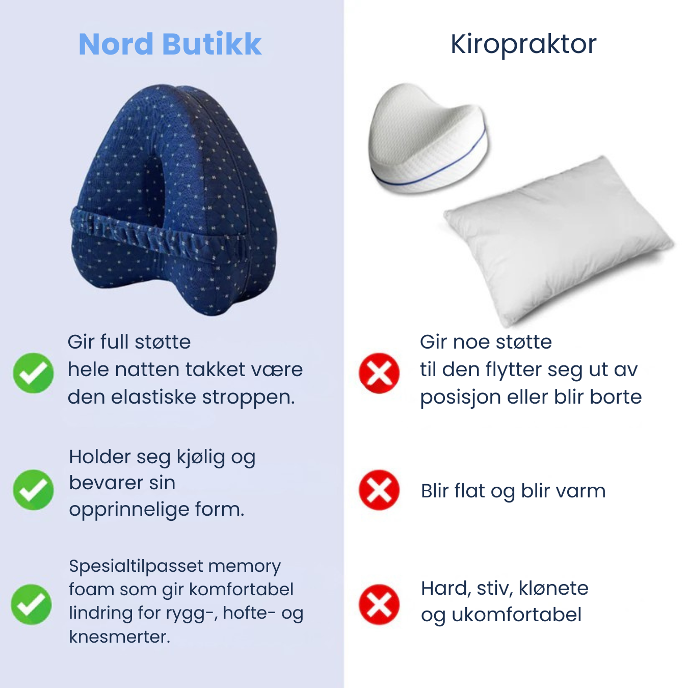 Nord Butikk I justeringspute