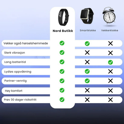 Vibroband | For den perfekte oppvåkningen
