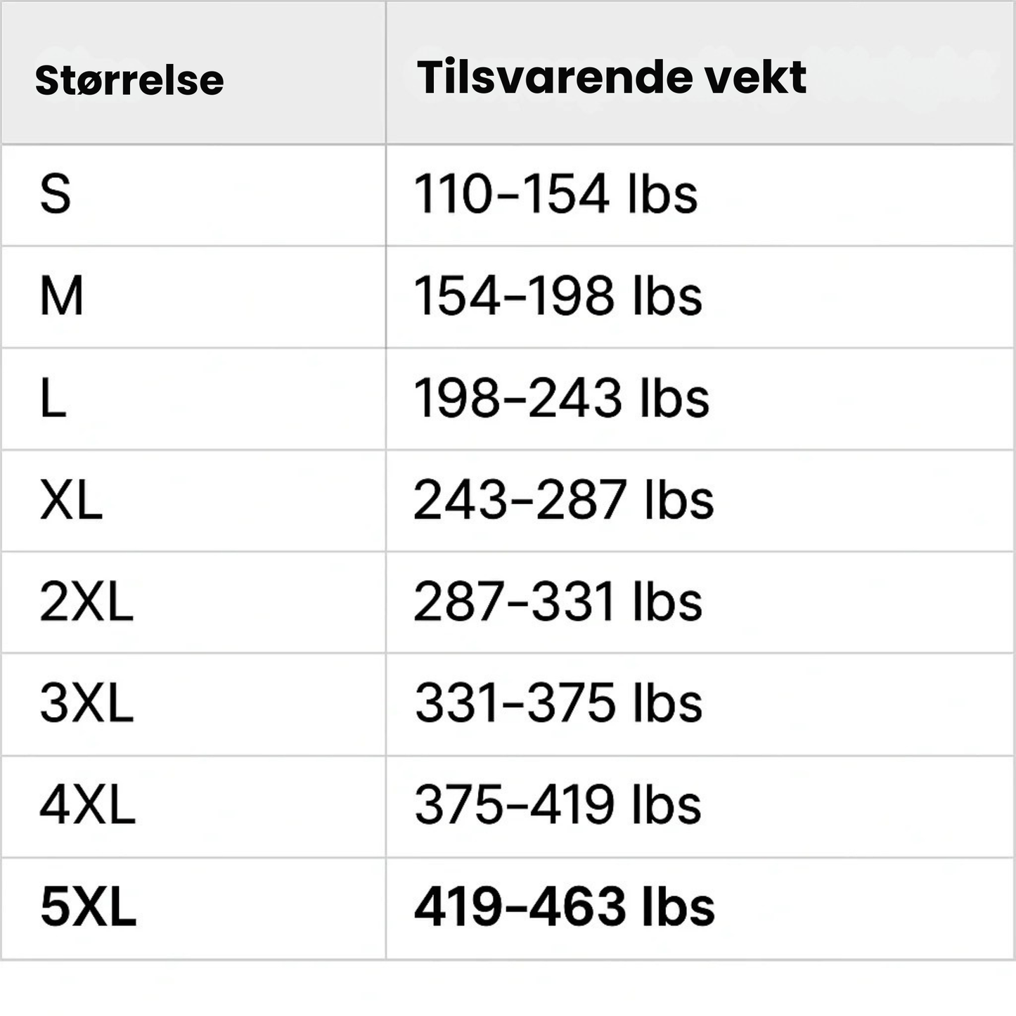 Nord Butikk | N-Boost v2