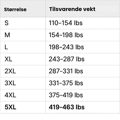 Nord Butikk | N-Boost v2